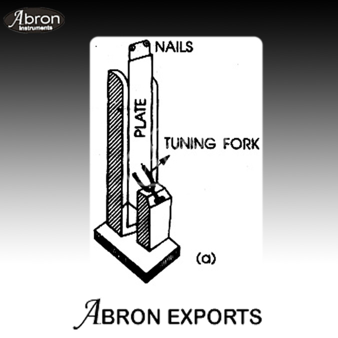 Sound BSc Exp 035 To determine the frequency of tuning fork by falling plate method AP_729FP